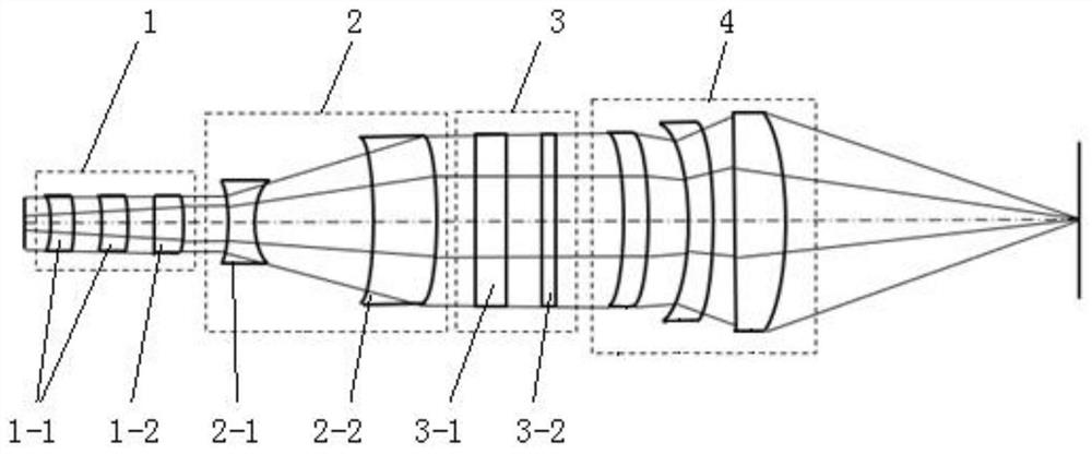 能夠提高耦合效率的芯片式光譜儀前端耦合系統(tǒng)