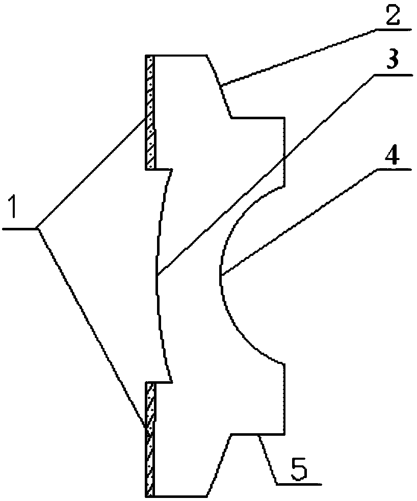 前后視場電子內(nèi)窺鏡