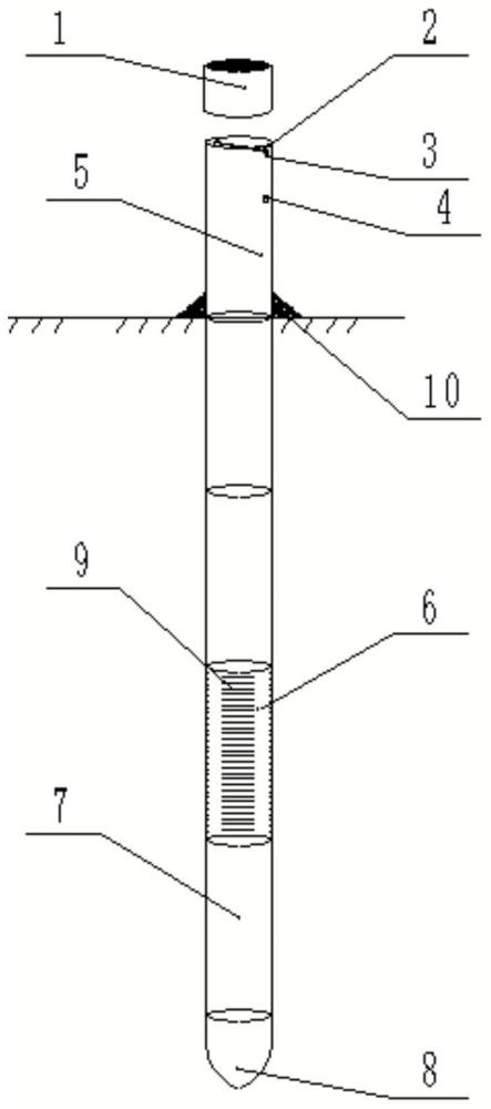 一種放置式濕地土壤水采集、監(jiān)測(cè)裝置及應(yīng)用方法