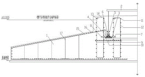 風(fēng)機(jī)基礎(chǔ)環(huán)下法蘭處混凝土薄弱區(qū)加強(qiáng)構(gòu)件