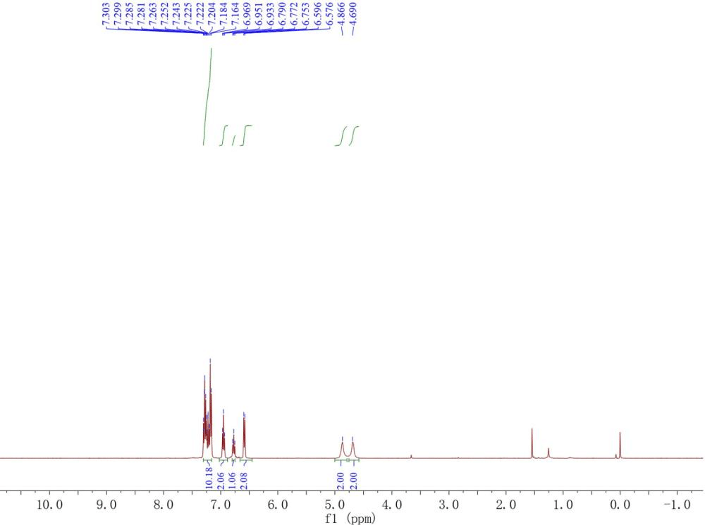 一種1,2,4-三唑烷類(lèi)化合物及其合成方法