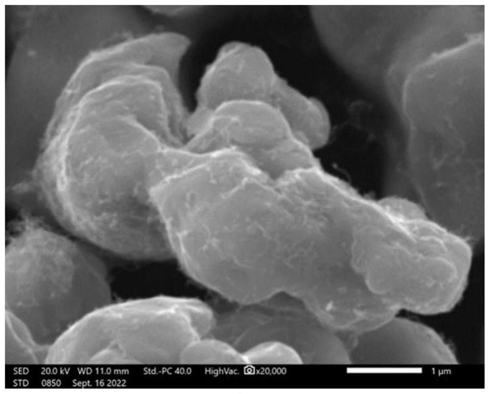 一種基于碳納米管的銅基復合材料及其制備方法與應用