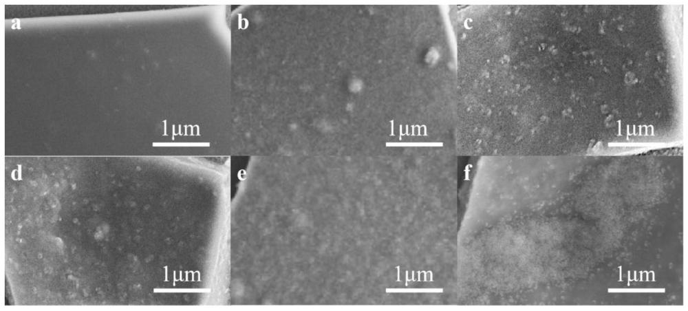 一種鈦酸四丁酯-金紅石型光陽極材料及其制備方法與應(yīng)用