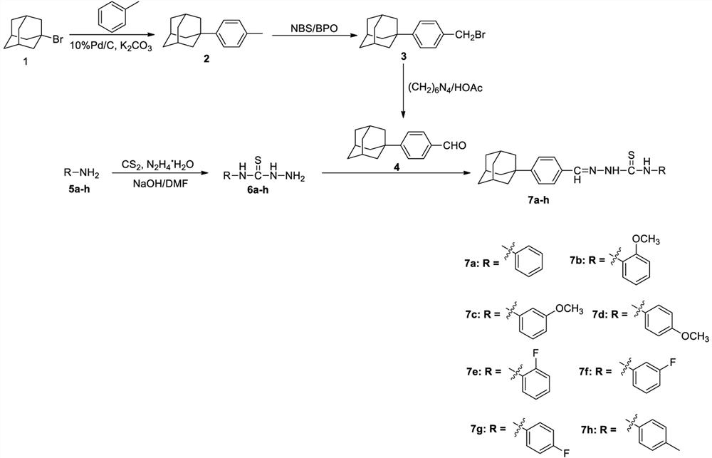 縮氨基硫脲類化合物的制備及其應(yīng)用
