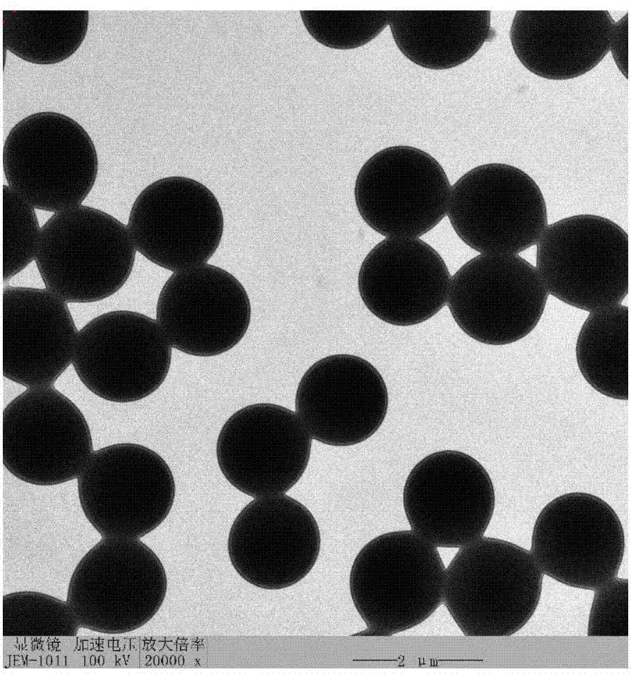 一種微米級單分散有機(jī)/無機(jī)雜化高分子微球的制備方法