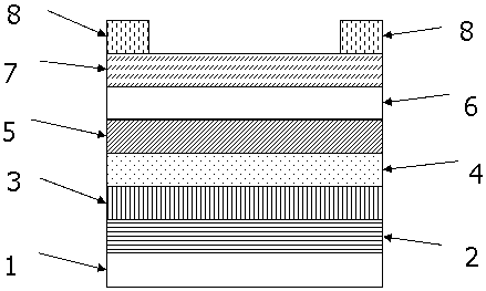 一種碳納米管異質(zhì)結(jié)有機(jī)氣體傳感器的制備方法