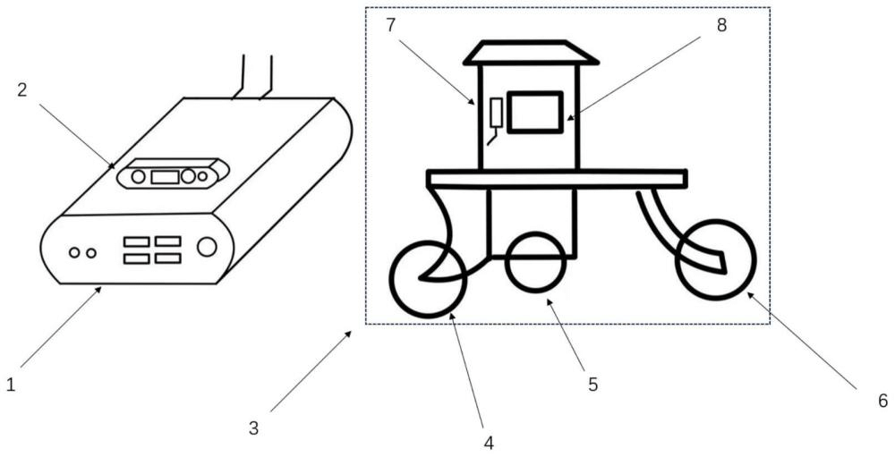 一種基于視覺慣導(dǎo)的播種機(jī)定位與精準(zhǔn)播種控制裝置