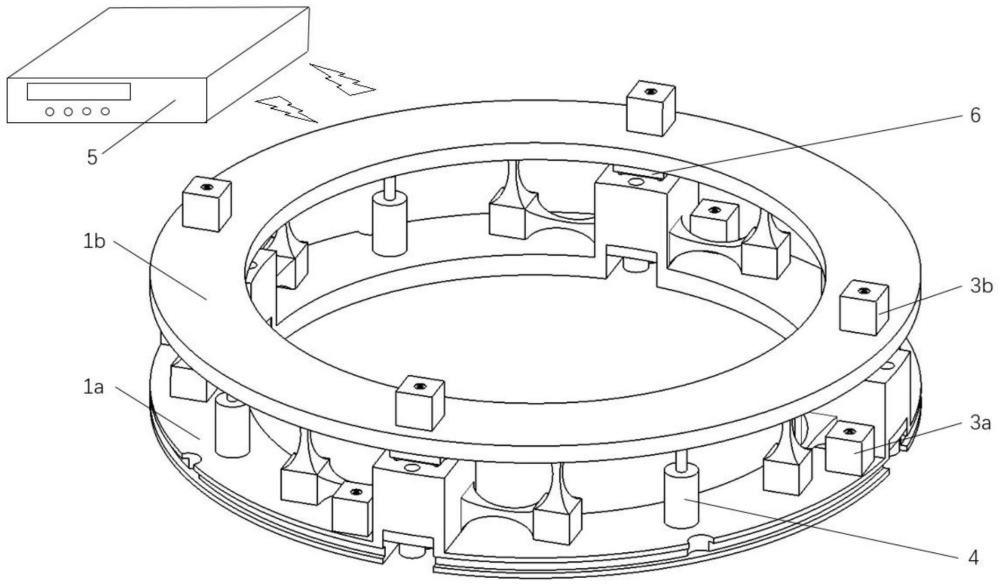 一種航空遙感系統(tǒng)的自適應主動減振系統(tǒng)、方法及應用