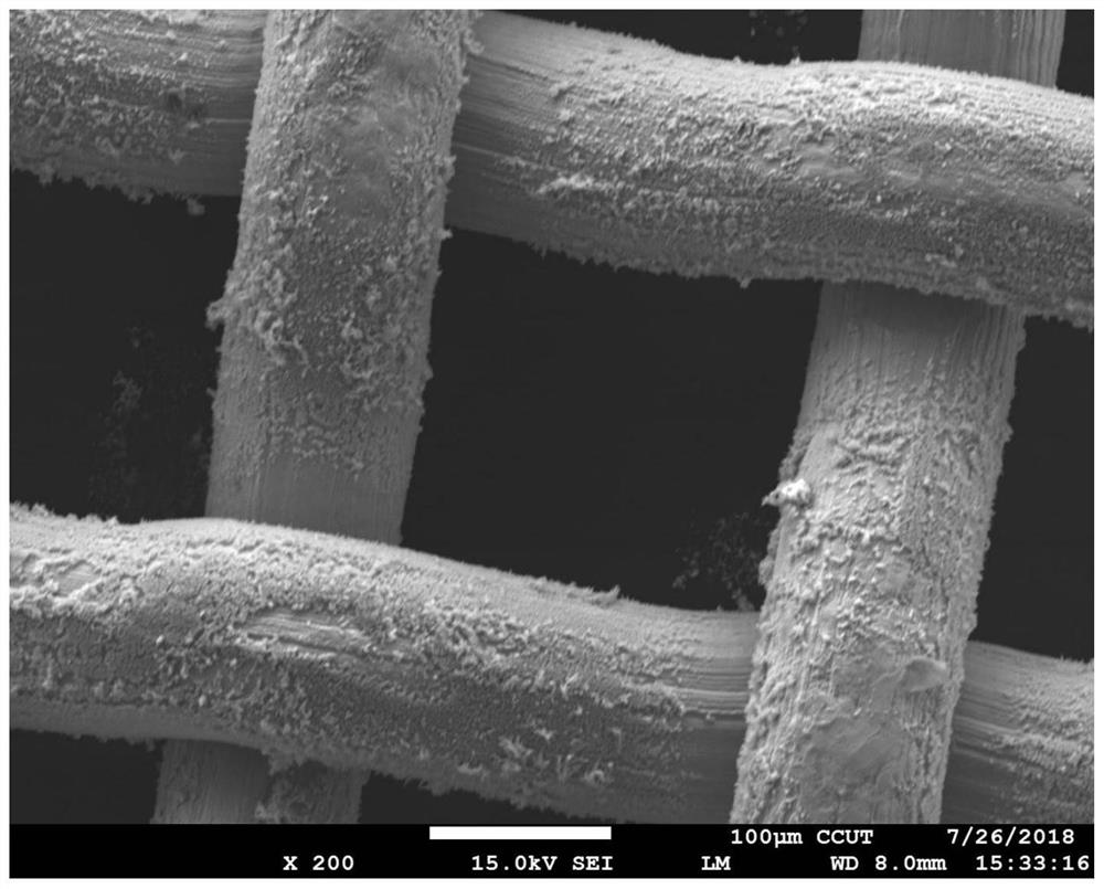 一種電化學(xué)法制備超疏水超親油仿生石墨烯復(fù)合膜