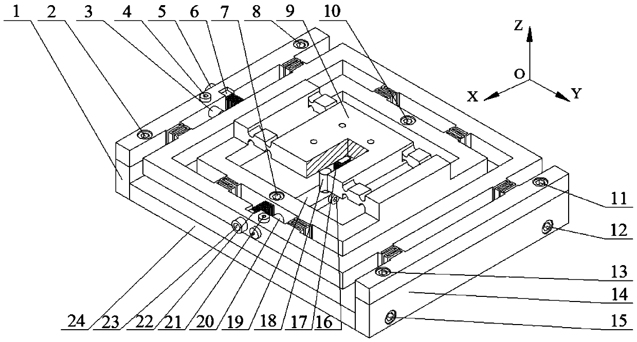 一種用于雙光子聚合加工的三維橢圓運(yùn)動(dòng)工作臺(tái)